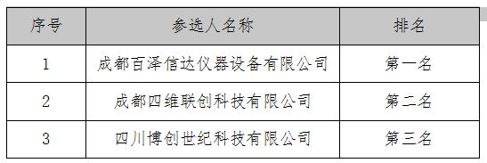 1614160860703838.png 微信截圖_20210224175834.png