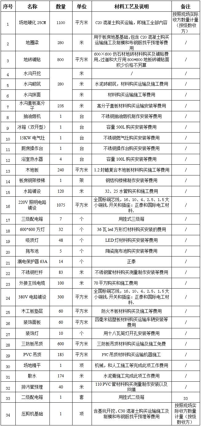 1615801518707775.jpg 11.jpg