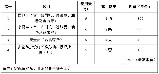 1644547833427007.jpg QQ截圖20220211095322.jpg