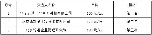 1646036200882074.jpg QQ截圖20220228161544.jpg