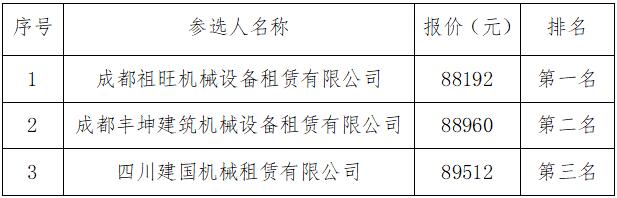 1646644467876321.jpg QQ截圖20220307171339.jpg