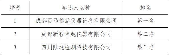 1648718426818372.jpg QQ截圖20220331171932.jpg