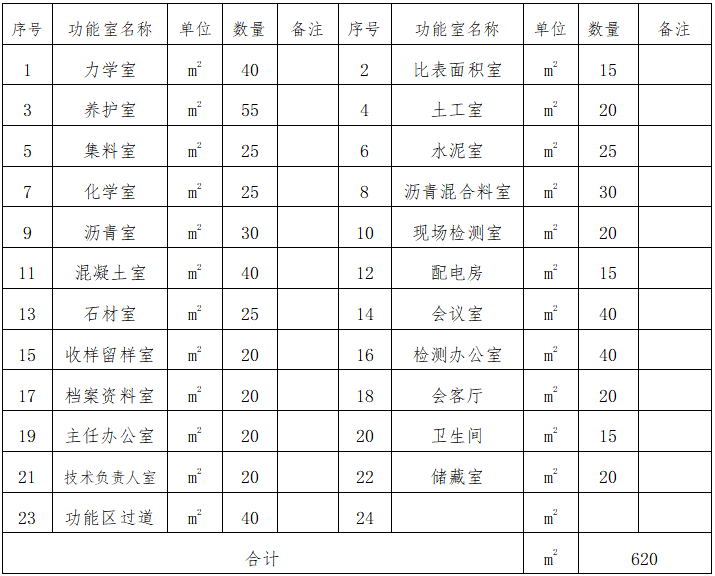 1651217423784956.png 1.png