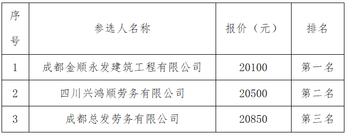 1652425462655363.png QQ截圖20220513142619.png