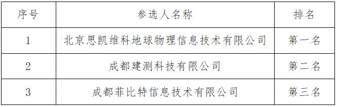 1653472314920311.jpg QQ截圖20220525174917.jpg