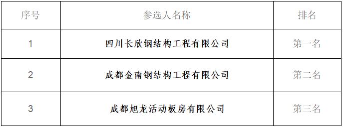 1653647251529811.jpg QQ截圖20220527181908.jpg