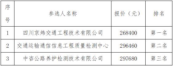 1656063993422615.jpg QQ截圖20220624173857.jpg