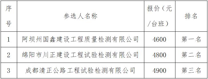 1667197437132491.jpg QQ截圖20221027141056.jpg