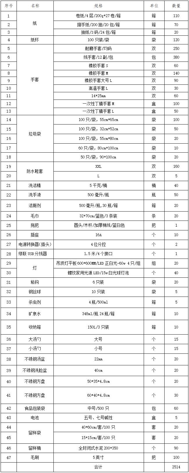 1675151286257112.jpg 0.jpg